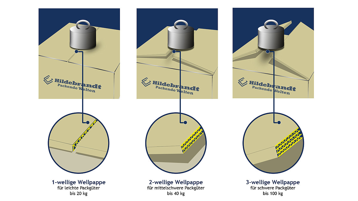 DeckelklappenspannungGrafik.jpg  