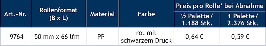 Warnklebeband_nur_Tabelle.jpg  